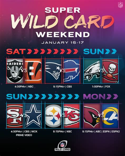 nfl.wild.card|nfl wildcard game.